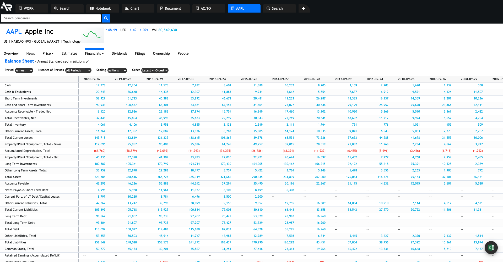 AlphaResearch | Edgar Company Search | SEC Filings Search | Sedar Filings